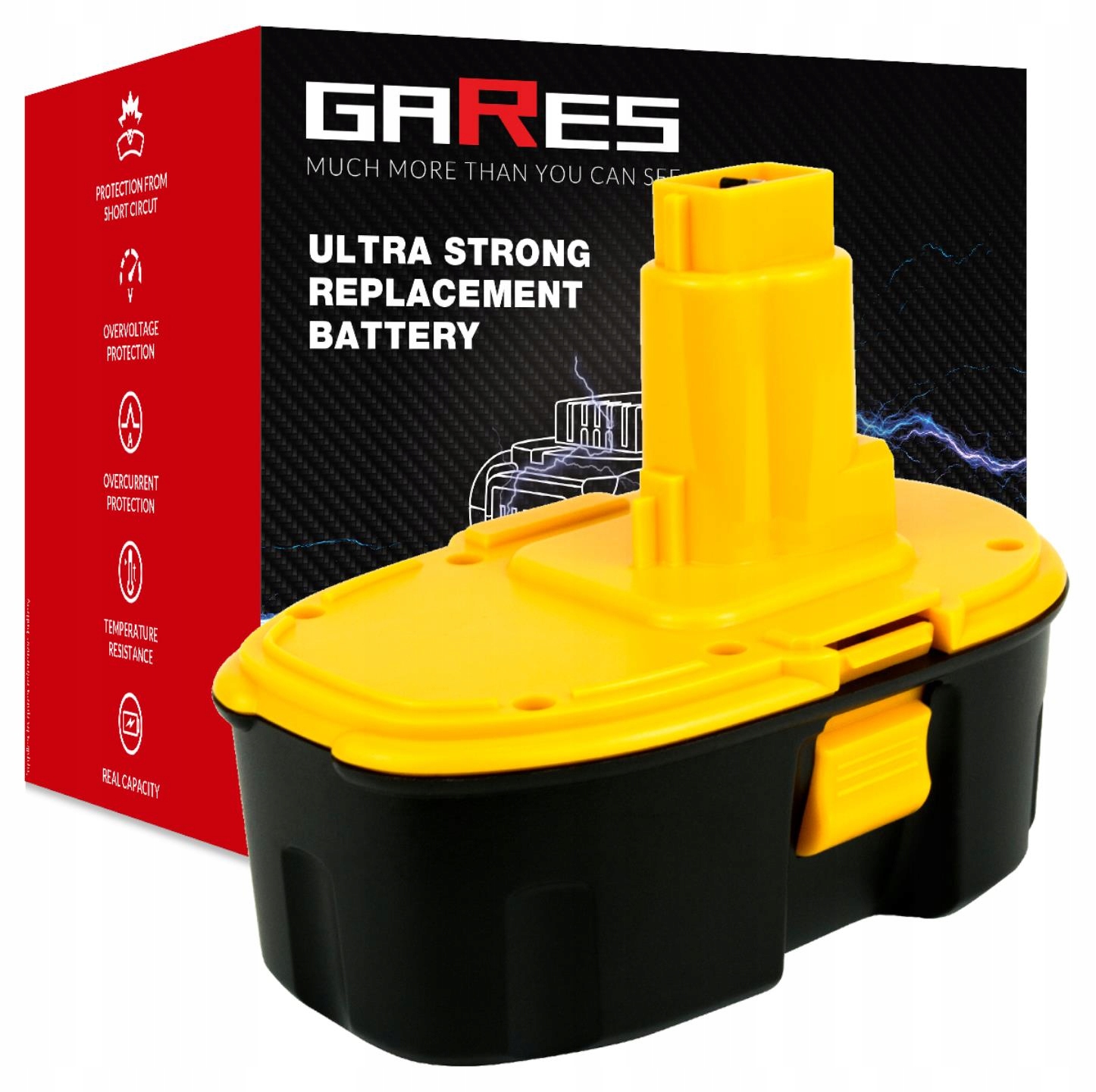 Náhradná batéria - Batéria pre dewalt de9098 2AH 18V